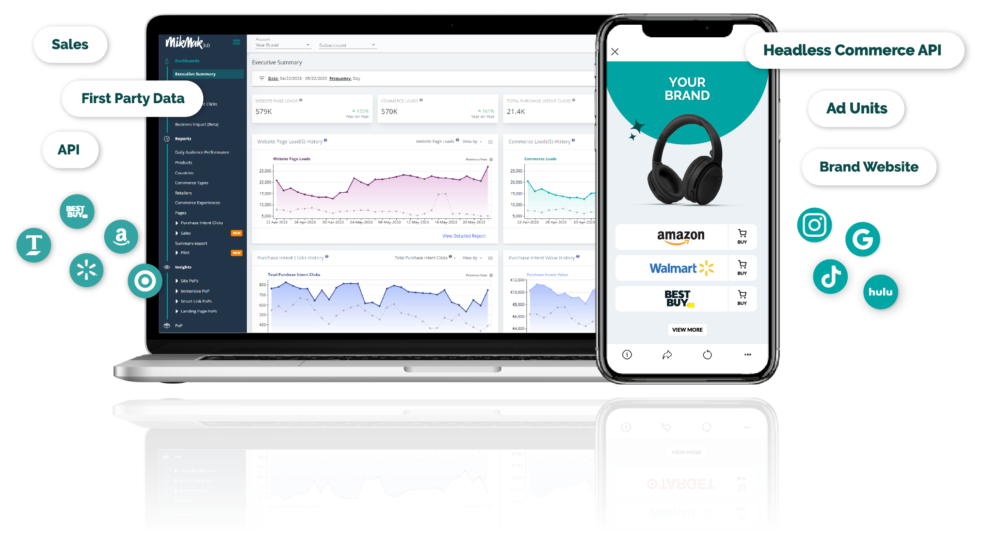 MikMak Dashboard with Consumer Electronics Media Where-To-Buy experience.