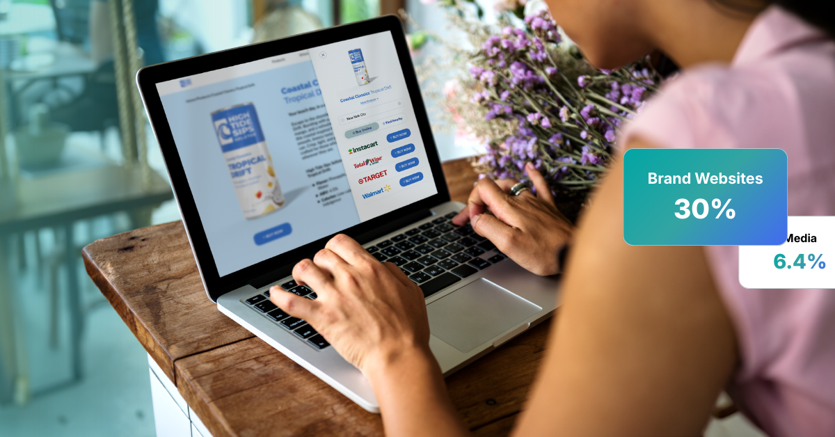 Why Winning Brands Enable Multi-Retailer Commerce Everywhere: Across Media and Brand Websites