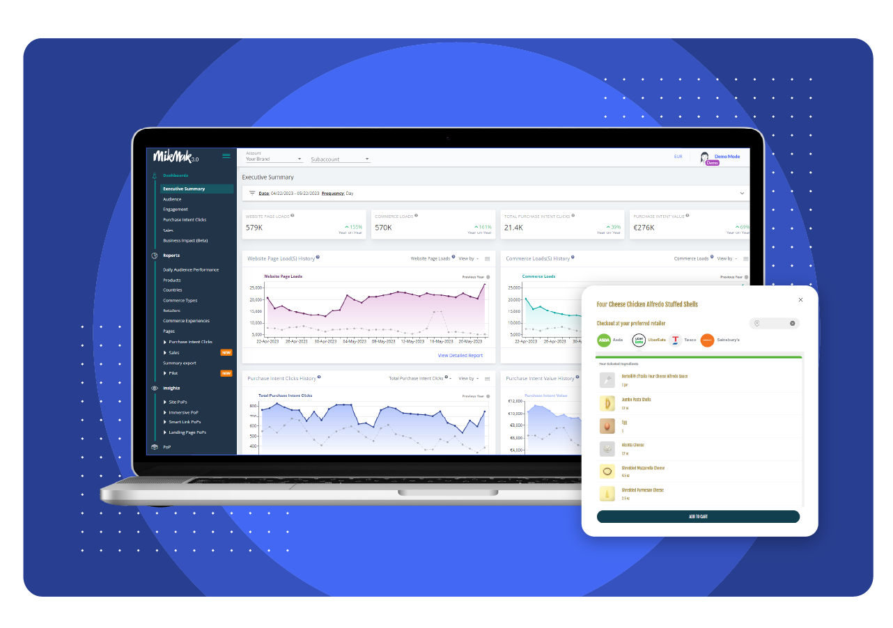 Drive profitability with MikMak Insights