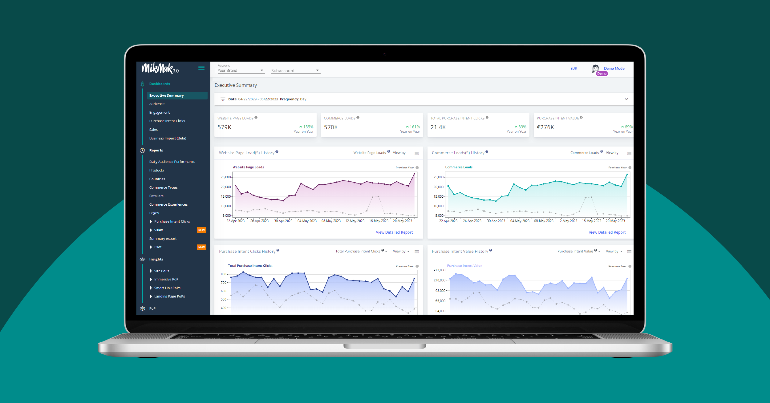 MikMak Homepage Platform Insights Exclusive First-Party Consumer Insights