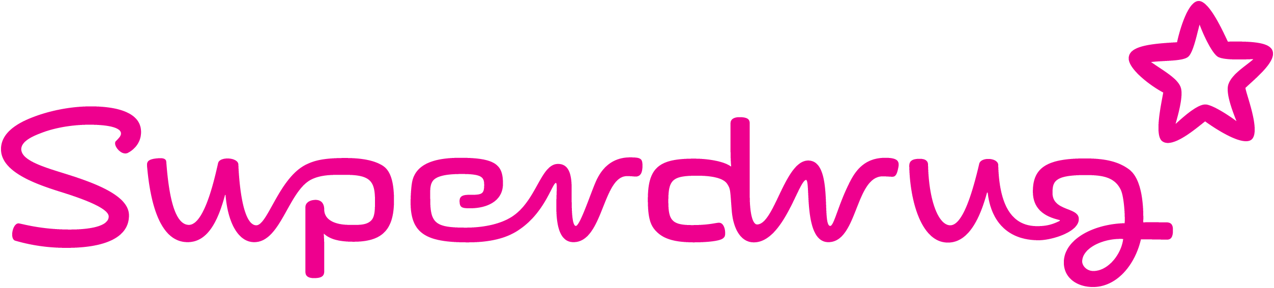 Superdrug logo